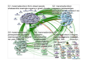 maramadavidson Twitter NodeXL SNA Map and Report for Monday, 14 September 2020 at 20:25 UTC