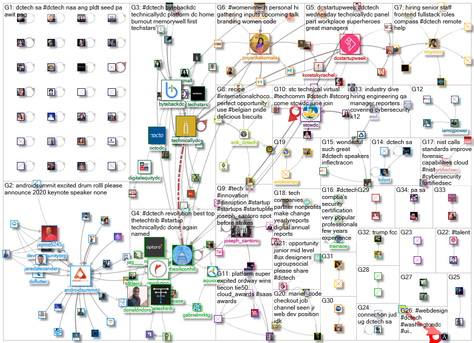 dctech_2020-09-14_22-34-40.xlsx