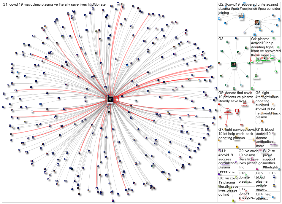 #TheFightIsInUs_2020-09-15_17-30-50.xlsx