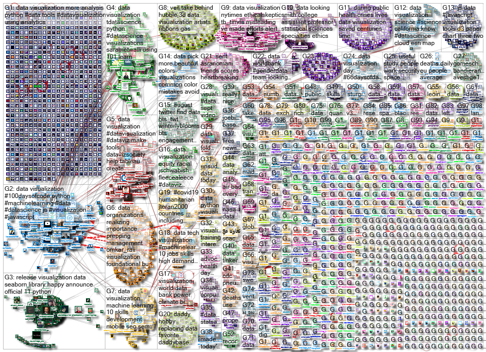 data visualization_2020-09-16_23-25-28.xlsx