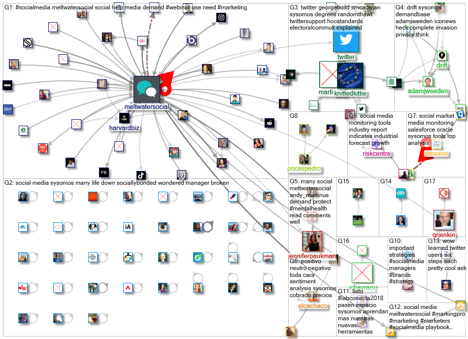 Sysomos _2020-09-17_23-00-10.xlsx