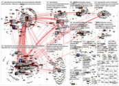 äärioikeisto Twitter NodeXL SNA Map and Report for sunnuntai, 20 syyskuuta 2020 at 10.38 U