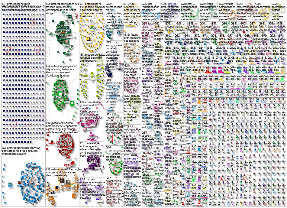 Anthropocene_2020-09-20_09-20-59.xlsx