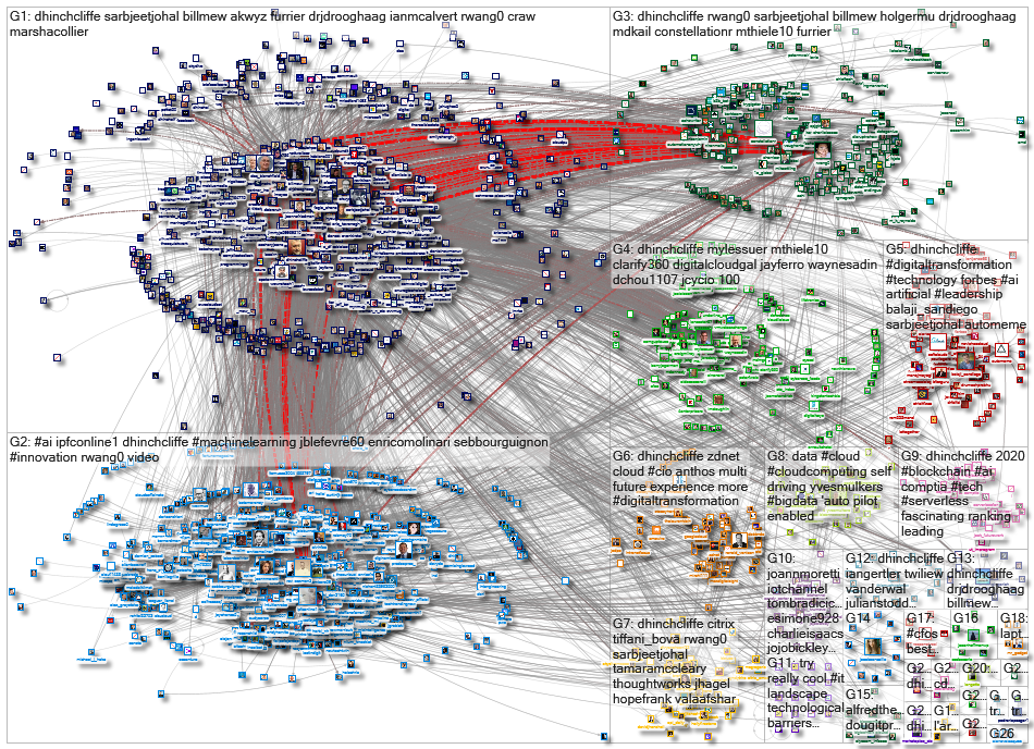dhinchcliffe_2020-09-20_14-15-01.xlsx