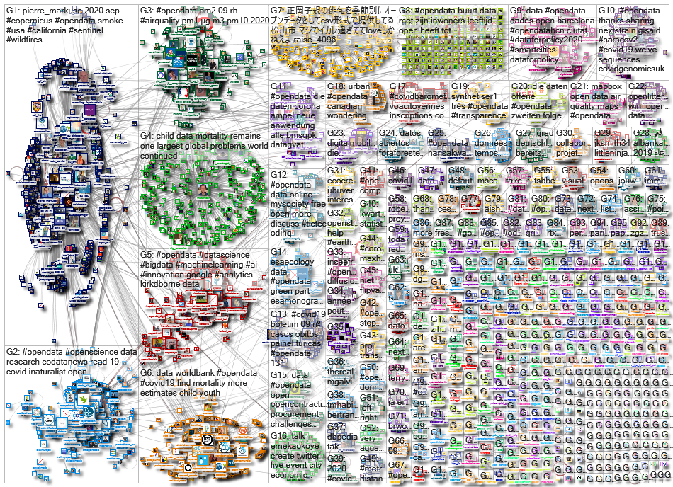 opendata_2020-09-21_12-08-13.xlsx