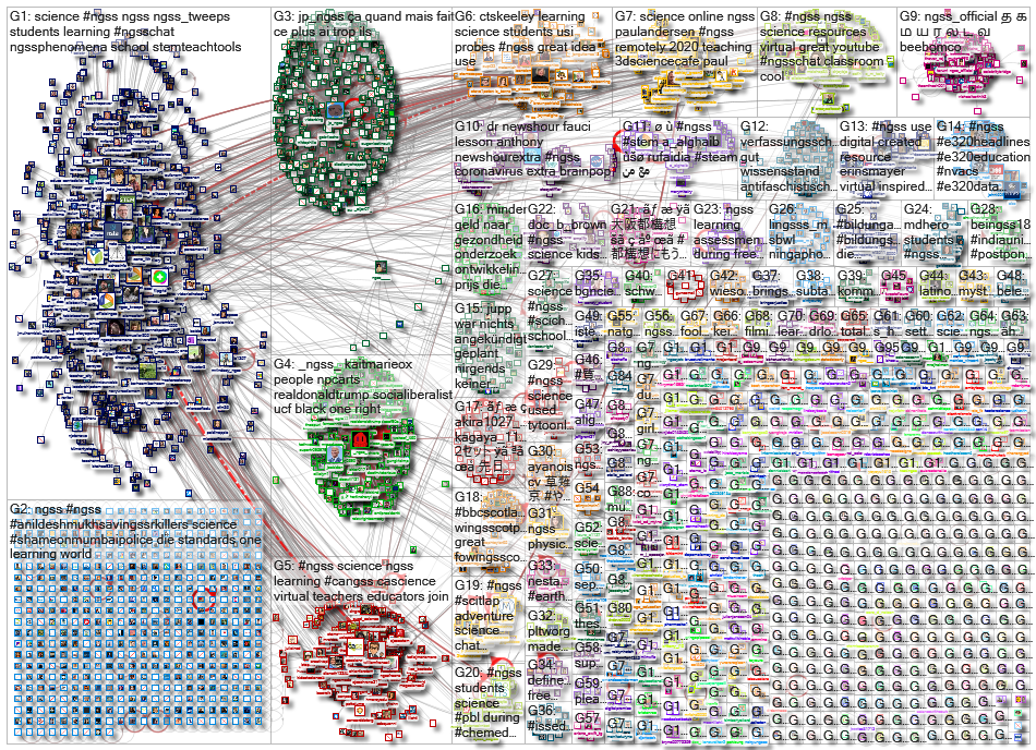 ngss_2020-09-21_23-08-32.xlsx