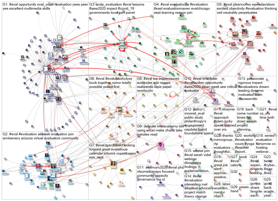 #eval_2020-09-22_08-28-02.xlsx