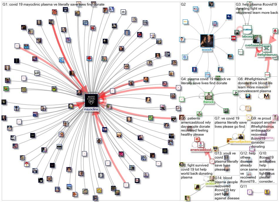 #TheFightIsInUs_2020-09-22_17-30-50.xlsx