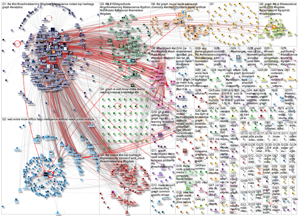 Graph AI_2020-09-22_22-03-39.xlsx