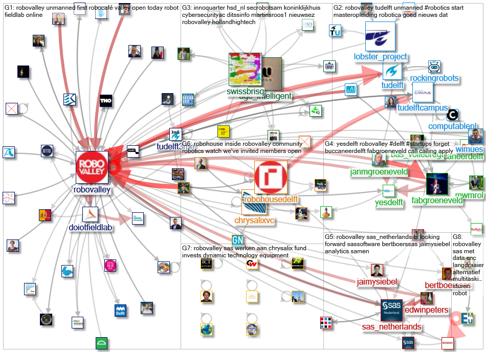 robovalley_2020-09-25_23-41-33.xlsx