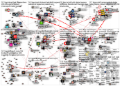 #Liiga lang:fi Twitter NodeXL SNA Map and Report for maanantai, 28 syyskuuta 2020 at 14.33 UTC