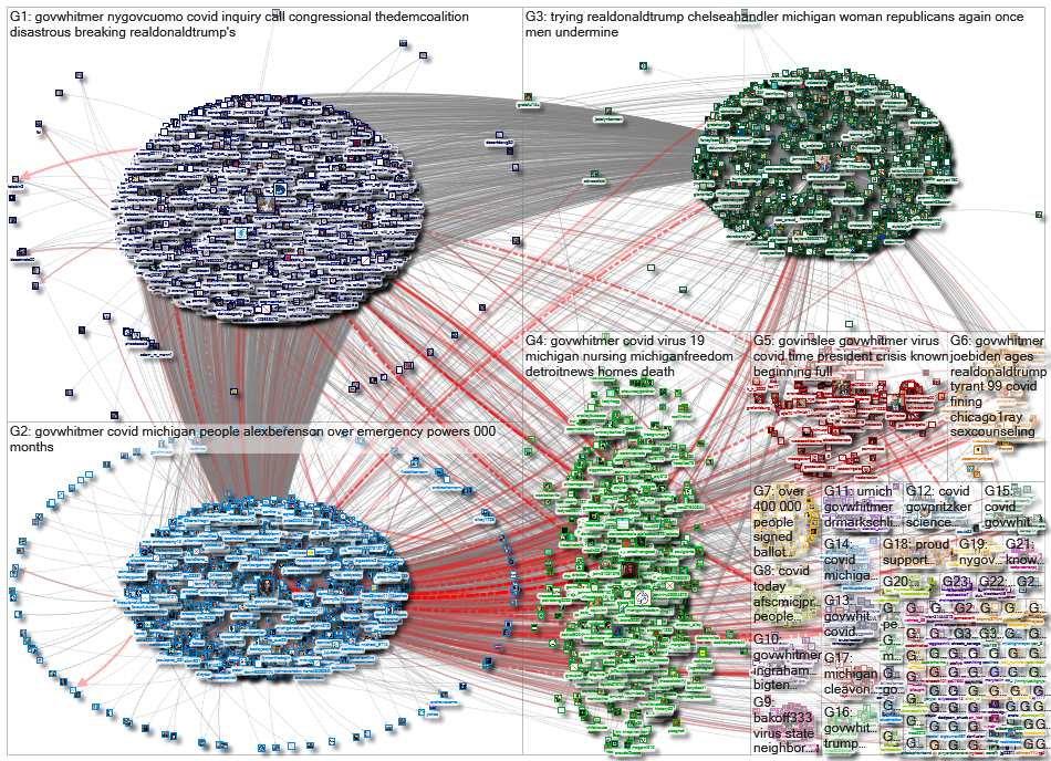 (corona OR virus OR covid) (%22Gov MI%22 OR GovWhitmer)_2020-09-28_16-33-01.xlsx
