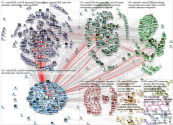 netsociety OR netsci2020 Twitter NodeXL SNA Map and Report for Tuesday, 29 September 2020 at 12:13 U