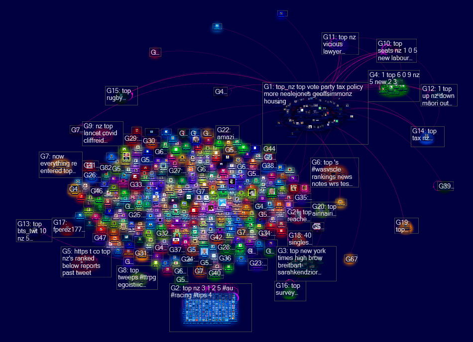 TOP_NZ 2 oc.xlsx