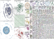 2020-10-02 14-08-18 NodeXL.xlsx