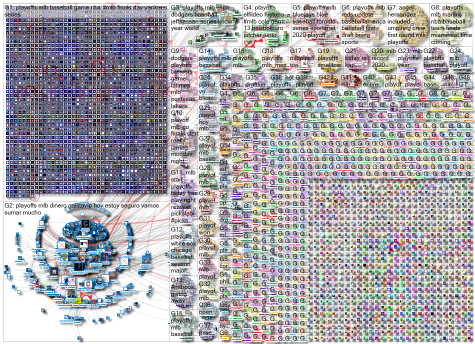 (baseball OR MLB) (playoffs OR trade OR draft)_2020-10-02_15-06-59.xlsx