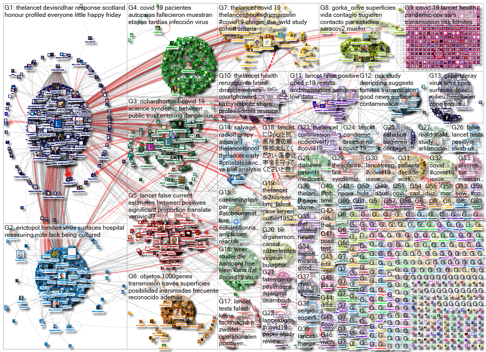 thelancet_2020-10-02_17-50-33.xlsx