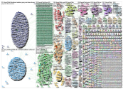 NodeXL Twitter Tweet ID List - covid19uk - 29 March Saturday, 03 October 2020 at 08:50 UTC