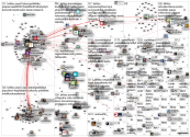 kirkko Twitter NodeXL SNA Map and Report for tiistai, 06 lokakuuta 2020 at 18.05 UTC