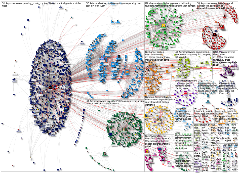 #NYCCMetaverse_2020-10-07_03-44-47.xlsx