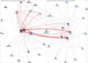 2020-10-07 08-38-42 NodeXL.xlsx