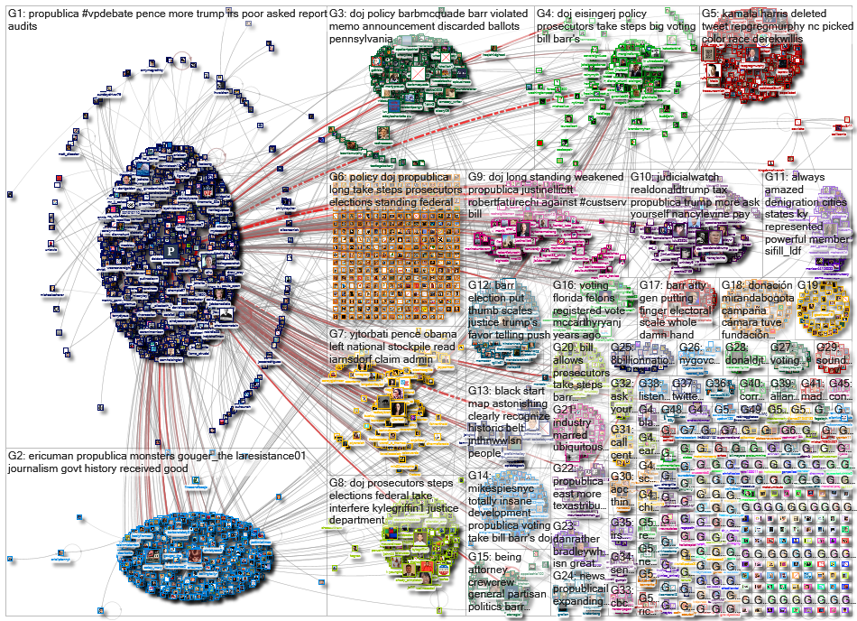 Propublica_2020-10-09_05-35-12.xlsx