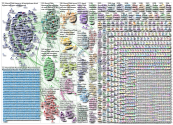 NodeXL Twitter Tweet ID List - covid19uk - 14 May Sunday, 11 October 2020 at 12:15 UTC