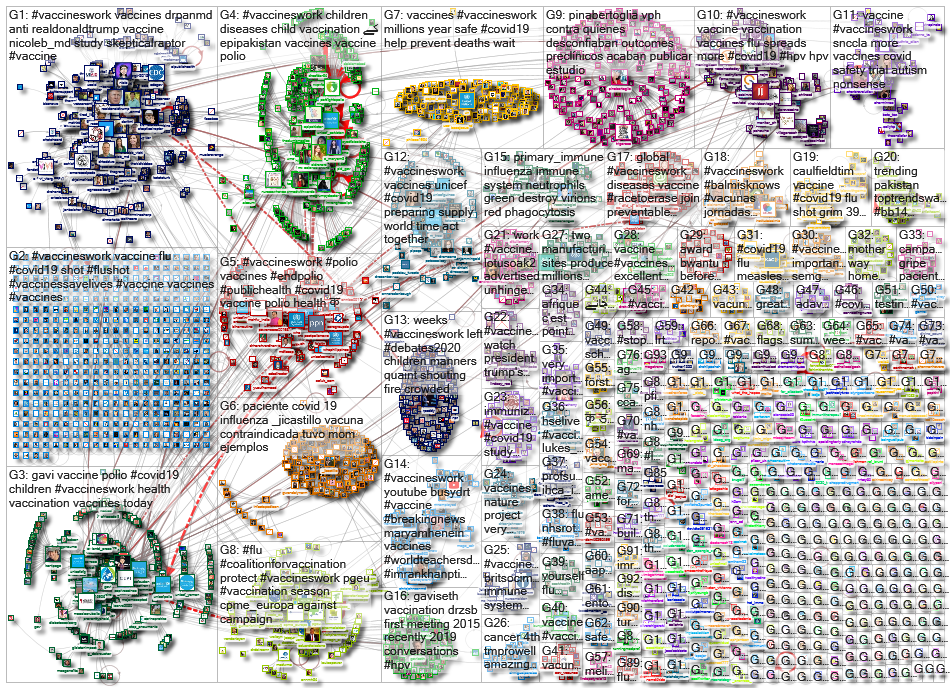 VaccinesWork_2020-10-11_18-28-51.xlsx