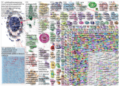 forest fires Twitter NodeXL SNA Map and Report for sunnuntai, 11 lokakuuta 2020 at 13.59 UTC