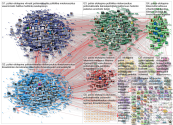 poliisi Twitter NodeXL SNA Map and Report for maanantai, 12 lokakuuta 2020 at 08.07 UTC