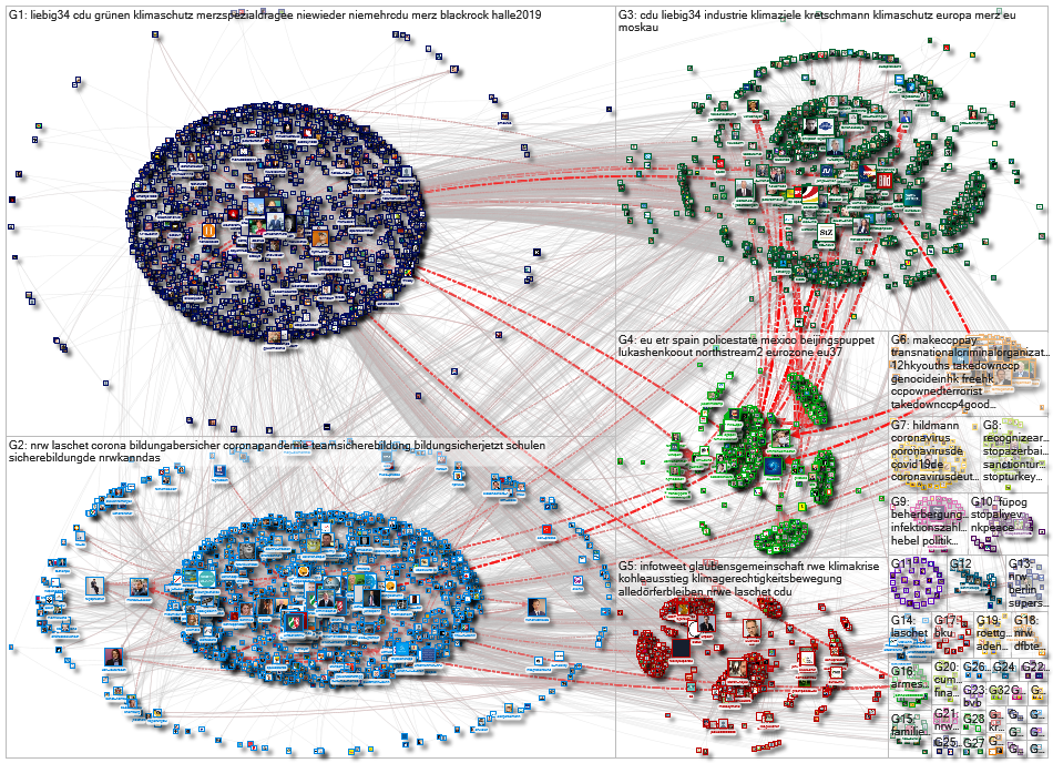 @arminlaschet OR @_friedrichmerz OR @n_roettgen Twitter NodeXL SNA Map and Report for Monday, 12 Oct