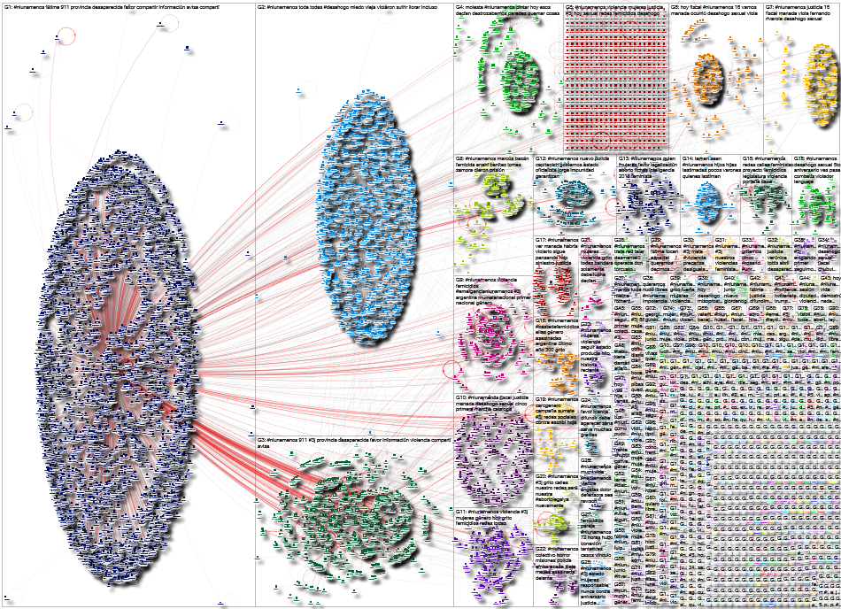 NodeXL Twitter Tweet ID List for Josh Monday, 12 October 2020 at 16:25 UTC