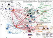 #EUdatathon Twitter NodeXL SNA Map and Report for torstai, 15 lokakuuta 2020 at 10.00 UTC