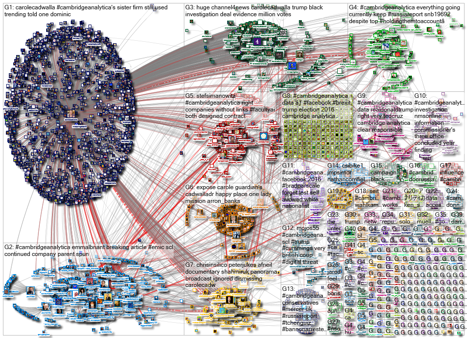 cambridgeanalytica_2020-10-14_22-17-44.xlsx