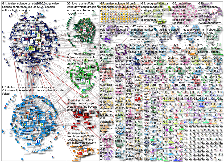 citizenscience_2020-10-14_20-02-16.xlsx