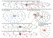 NodeXLGraph1