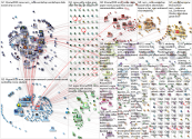 CSCW Twitter NodeXL SNA Map and Report for Wednesday, 21 October 2020 at 14:52 UTC