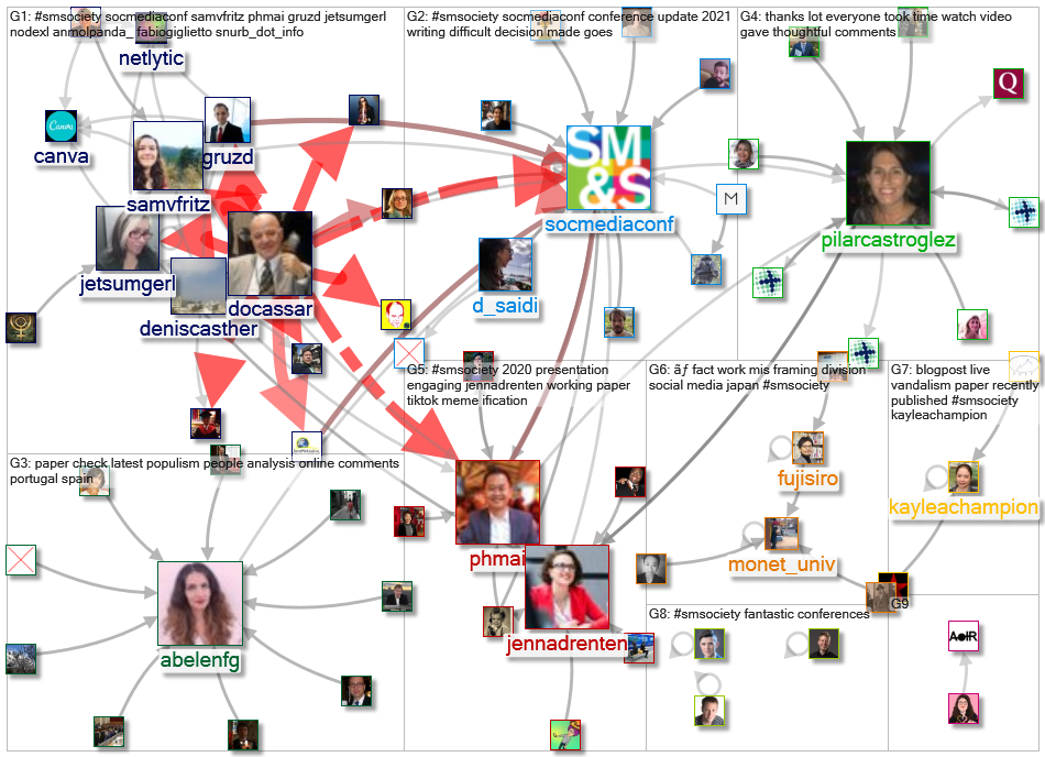 #SMSociety_2020-10-21_22-05-41.xlsx