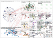 vastaamo Twitter NodeXL SNA Map and Report for perjantai, 23 lokakuuta 2020 at 17.56 UTC