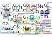 maatalous Twitter NodeXL SNA Map and Report for perjantai, 23 lokakuuta 2020 at 18.16 UTC