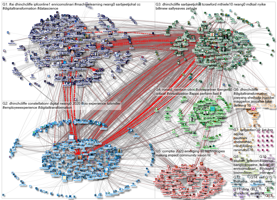 dhinchcliffe_2020-10-25_14-15-01.xlsx