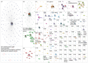 qanon podcast Twitter NodeXL SNA Map and Report for maanantai, 26 lokakuuta 2020 at 15.55 UTC