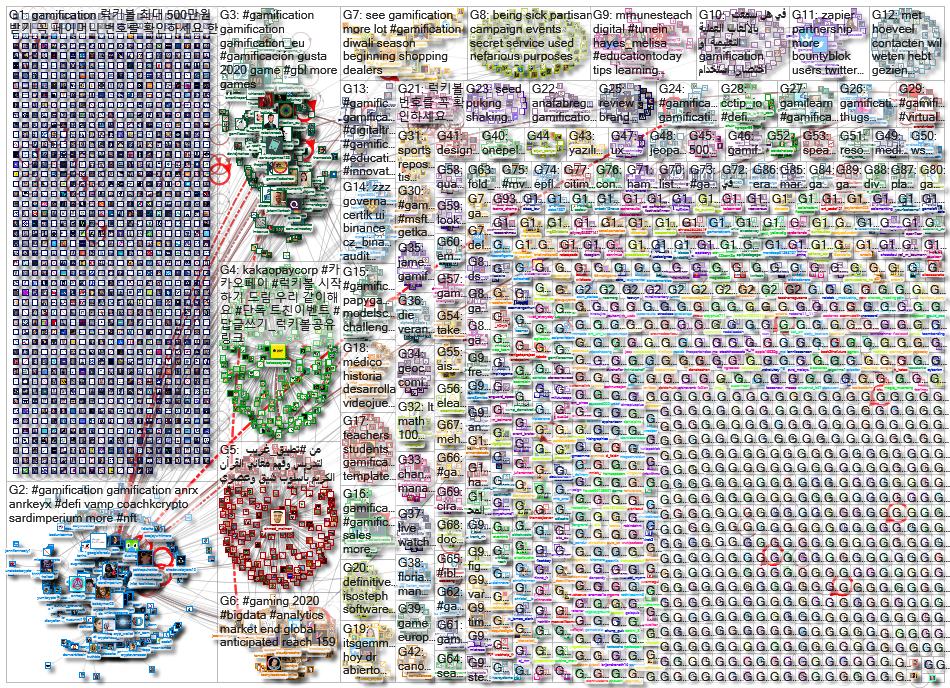 gamification_2020-10-26_12-07-31.xlsx