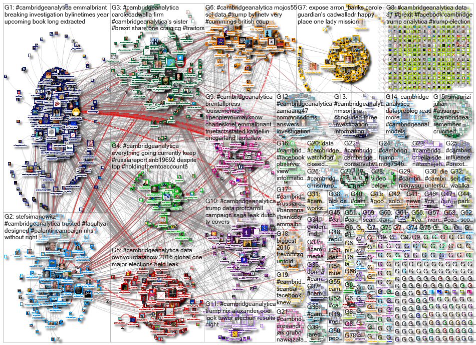 cambridgeanalytica_2020-10-28_22-16-24.xlsx