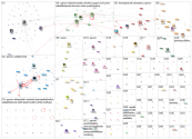 qanon lang:fi Twitter NodeXL SNA Map and Report for torstai, 29 lokakuuta 2020 at 06.42 UTC