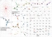 fi.wikipedia.org Twitter NodeXL SNA Map and Report for lauantai, 31 lokakuuta 2020 at 14.44 UTC