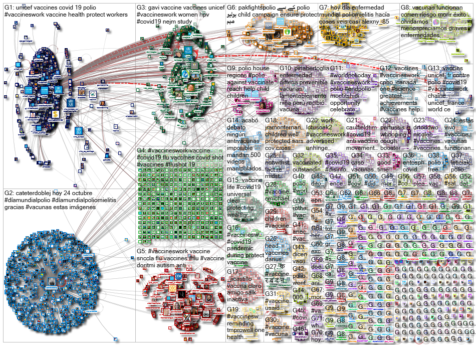 VaccinesWork_2020-11-01_17-35-30.xlsx