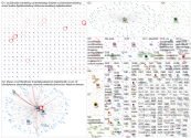 linkedin.com  social media Twitter NodeXL SNA Map and Report for maanantai, 02 marraskuuta 2020 at 1