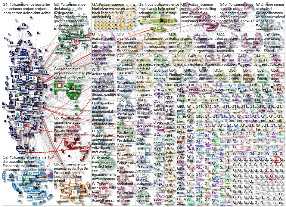 citizenscience_2020-11-04_19-59-20.xlsx