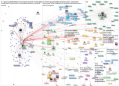 NesteGlobal Twitter NodeXL SNA Map and Report for torstai, 05 marraskuuta 2020 at 14.53 UTC